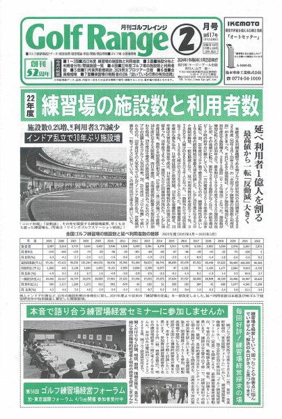 月刊ゴルフレインジ（Golf Range） 第617号 (発売日2024年01月25日) 表紙
