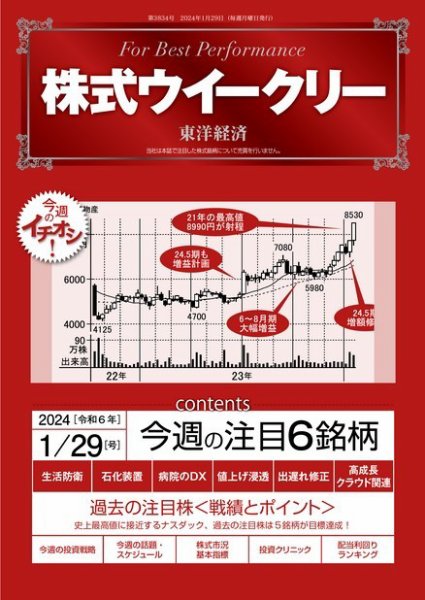 株式ウイークリー 2024/1/29号 (発売日2024年01月29日) 表紙