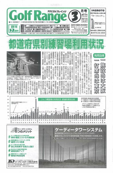 月刊ゴルフレインジ（Golf Range） 第618号 (発売日2024年02月25日) 表紙