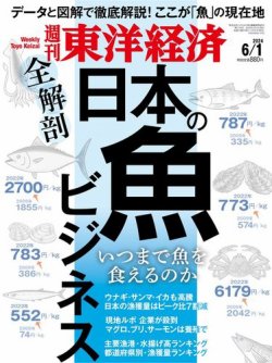 週刊東洋経済　定期購読　2022年版　いろいろ 週刊東洋経済2025年8月9日・16日合併号 | 東洋経済STORE