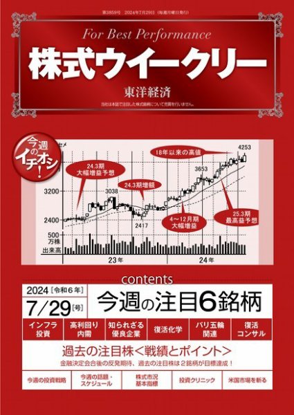 株式ウイークリー 2024/7/29号 (発売日2024年07月29日) 表紙