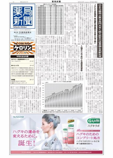 薬局新聞 2024年05月15日発売号 表紙