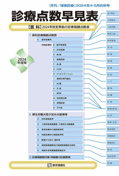 月刊／保険診療 2024年4・5月合併号 (発売日2024年05月20日) 表紙