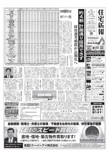 住宅新報 4/2号 (発売日2024年04月02日) 表紙