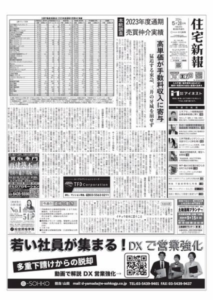 住宅新報 5/28号 (発売日2024年05月28日) 表紙