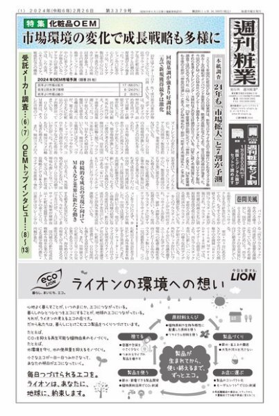 週刊粧業 第3380号 (発売日2024年02月26日) 表紙
