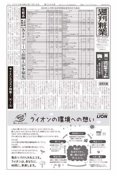 週刊粧業 第3400号 (発売日2024年07月29日) 表紙
