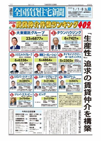 週刊 全国賃貸住宅新聞 1587 (発売日2024年01月01日) 表紙