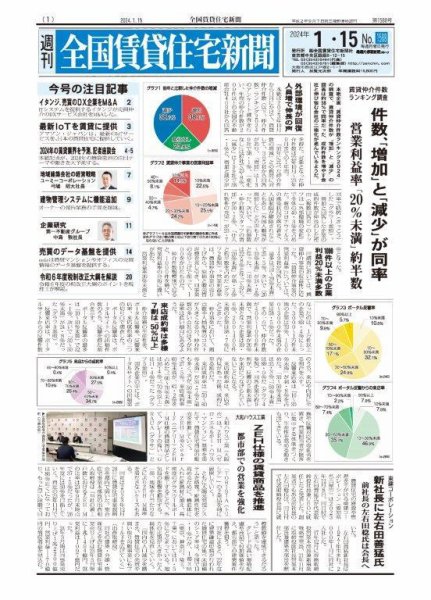 週刊 全国賃貸住宅新聞 1588 (発売日2024年01月15日) 表紙