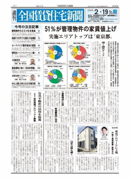 週刊 全国賃貸住宅新聞 1593 (発売日2024年02月19日) 表紙