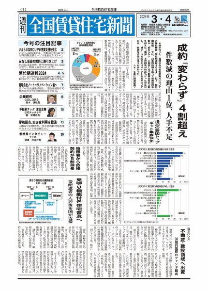 週刊 全国賃貸住宅新聞 1595 (発売日2024年03月04日) 表紙