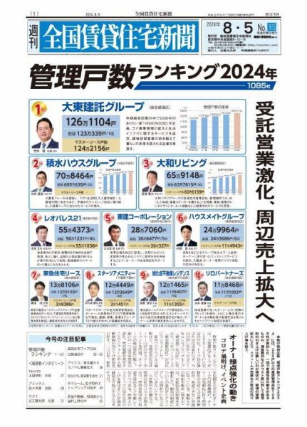 週刊 全国賃貸住宅新聞 1615 (発売日2024年08月05日) 表紙