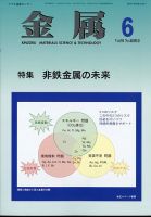 金属 2024年6月号 表紙