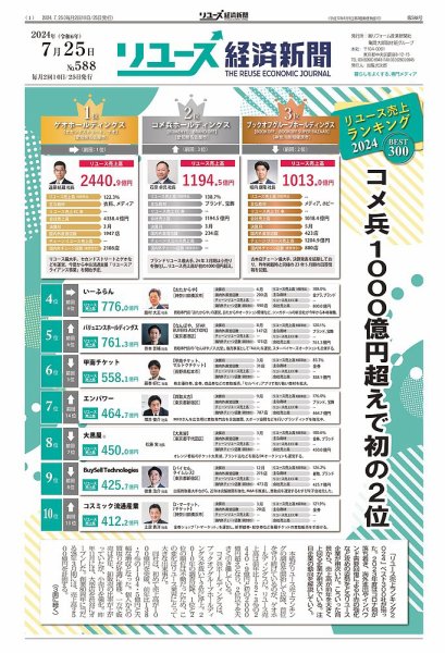 リユース経済新聞 2024年07月25日発売号 表紙