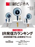 日経ビジネス電子版【雑誌セット定期購読】 表紙