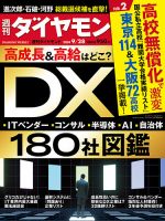 雑誌 ビジネス ランキング ストア