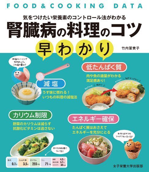 腎臓病の料理のコツ早わかり 2021年06月30日発売号 表紙