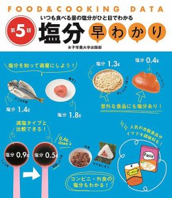 塩分早わかり 第5版 (発売日2022年02月01日) 表紙