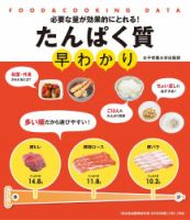 たんぱく質早わかり 2023年06月30日発売号 表紙