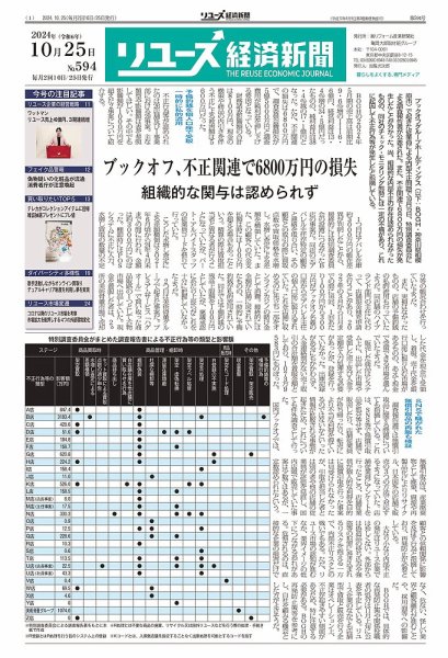 リユース経済新聞 2024年10月25日発売号 表紙