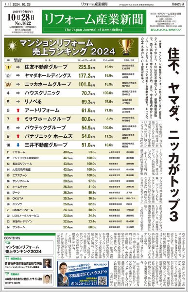 リフォーム産業新聞 24/10/28発行号 (発売日2024年10月28日) 表紙