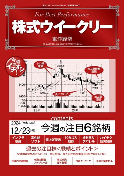 株式ウイークリー 2024/12/23号 (発売日2024年12月23日) 表紙