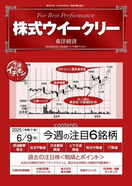 株式ウイークリー 2025/6/9号 (発売日2025年06月09日) 表紙