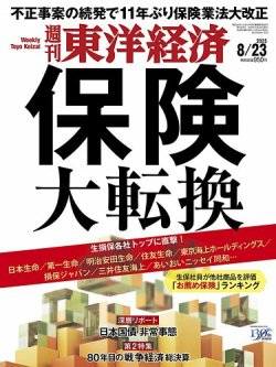 東洋経済増刊 地域経済総覧2025 地域経済総覧 2025年版 [雑誌]:週刊東洋経済 増刊 | 東洋経済新