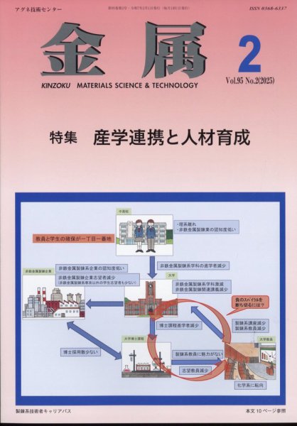 金属 2025年2月号 (発売日2025年01月29日) 表紙