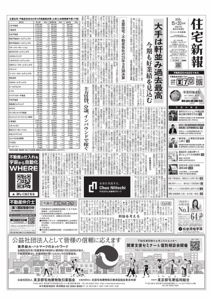住宅新報 5/20号 (発売日2025年05月20日) 表紙