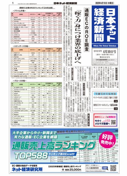 日本ネット経済新聞 0822 (発売日2025年04月10日) 表紙