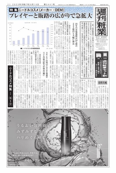 週刊粧業 2025年06月16日発売号 表紙