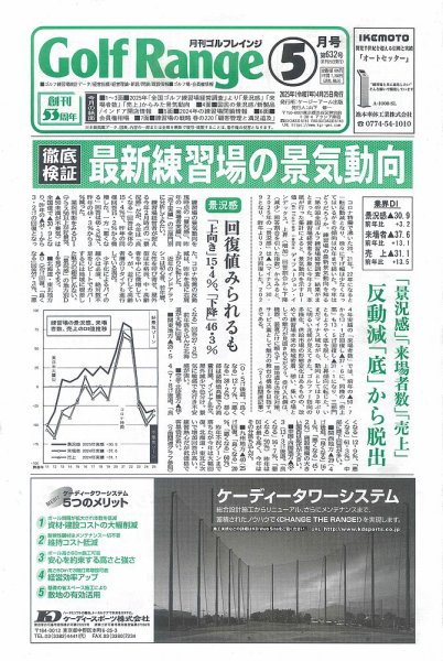 月刊ゴルフレインジ（Golf Range） 第632号 (発売日2025年04月25日) 表紙