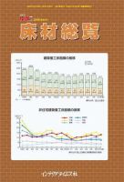 月刊ゆか 表紙