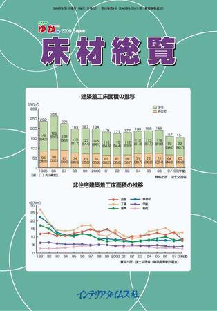 月刊ゆか 2009年08月01日発売号 表紙