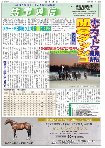 馬事通信 2025年5/1号 (発売日2025年04月26日) 表紙