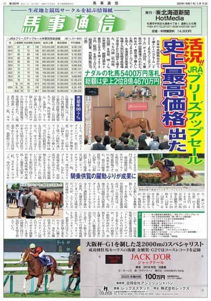 馬事通信 2025年5/15号 (発売日2025年05月17日) 表紙