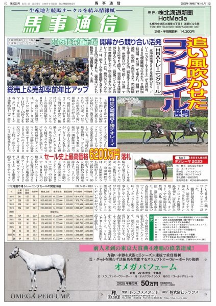馬事通信 2025年6/1号 (発売日2025年05月31日) 表紙