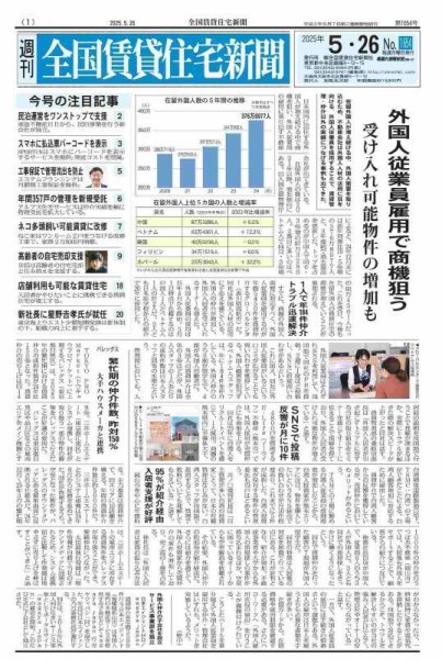 週刊 全国賃貸住宅新聞 1654 (発売日2025年05月26日) 表紙