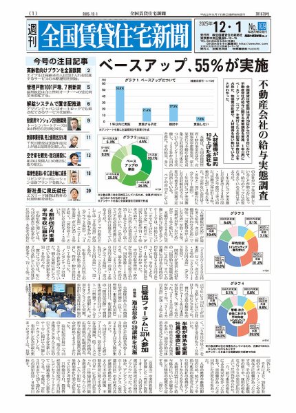 週刊 全国賃貸住宅新聞 1679 (発売日2025年12月01日) 表紙