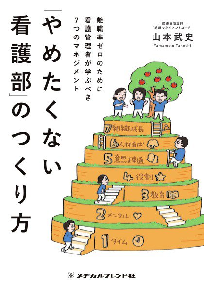 「やめたくない看護部」のつくり方 「やめたくない看護部」のつくり方 (発売日2025年03月06日) 表紙