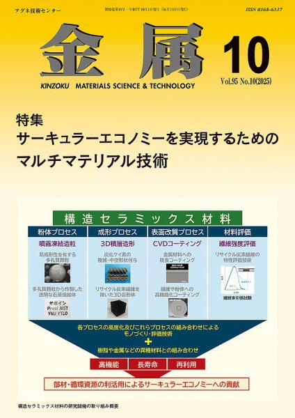 金属 2025年10月号 (発売日2025年09月29日) 表紙