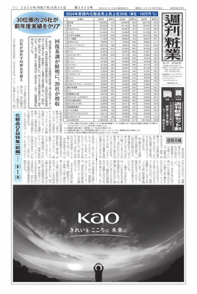 週刊粧業 2025年08月25日発売号 表紙
