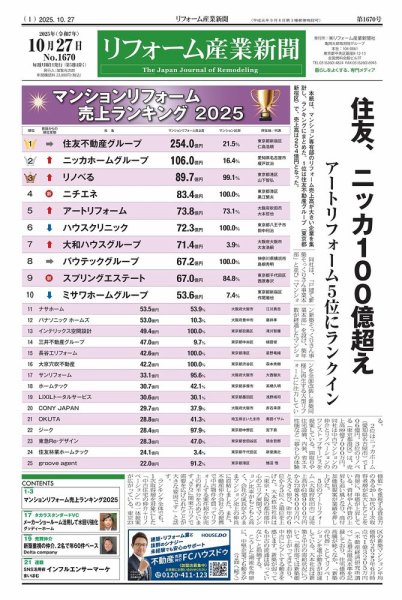 リフォーム産業新聞 25/10/27発行号 (発売日2025年10月27日) 表紙