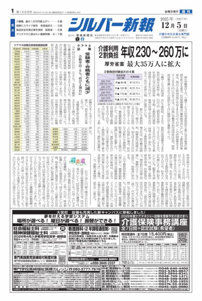 シルバー新報 1668 (発売日2025年12月05日) 表紙
