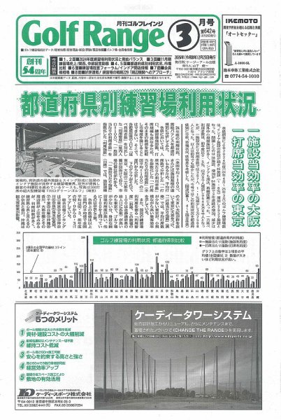 月刊ゴルフレインジ（Golf Range） 第642号 (発売日2026年02月25日) 表紙