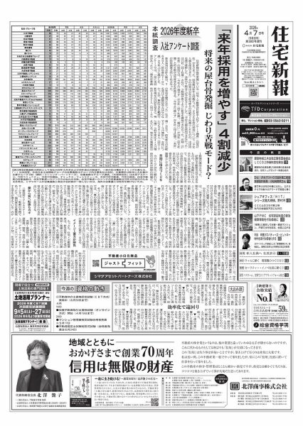 住宅新報 4/7号 (発売日2026年04月07日) 表紙