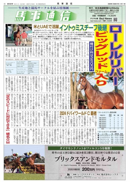 馬事通信 2026年4/1号 (発売日2026年04月01日) 表紙