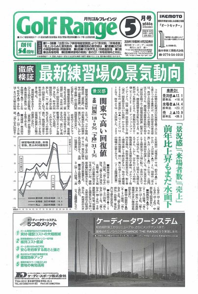 月刊ゴルフレインジ（Golf Range） 第644号 (発売日2026年04月25日) 表紙
