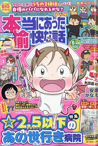 130～260　コミックスニュース　コミックニュース　250からもあり 本当にあった愉快な話の最新号【2026年6月号 (発売日2026年04月30日